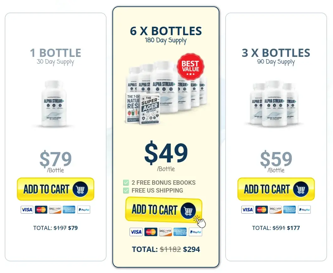 Alpha Stream Plus Official Website USA